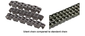 Silent and Standard Chain